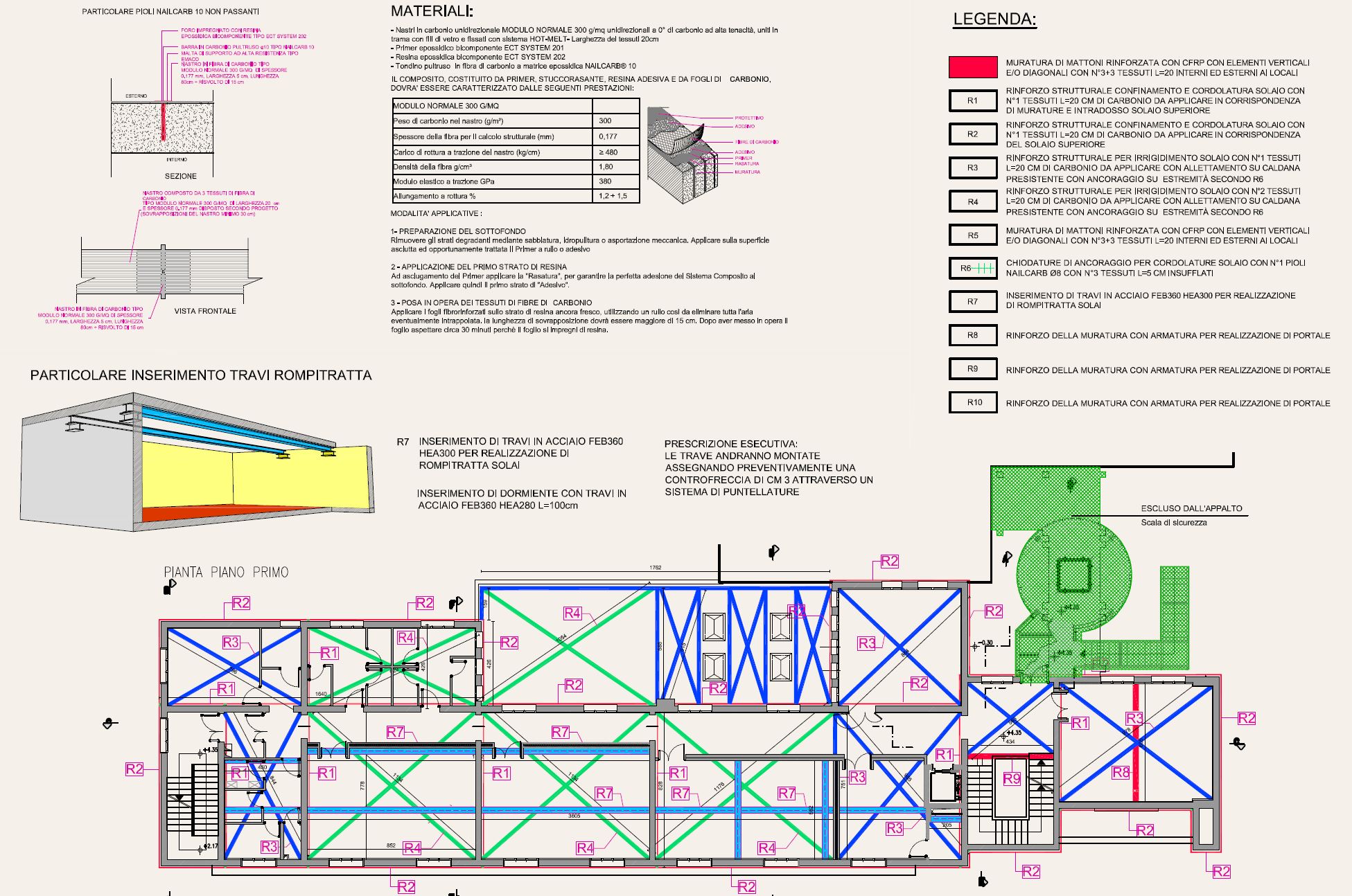 Immagine del progetto